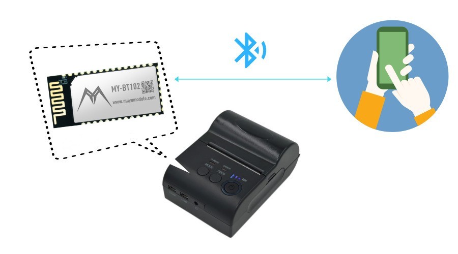 About applying the Bluetooth printer module to the printer - muyumodule