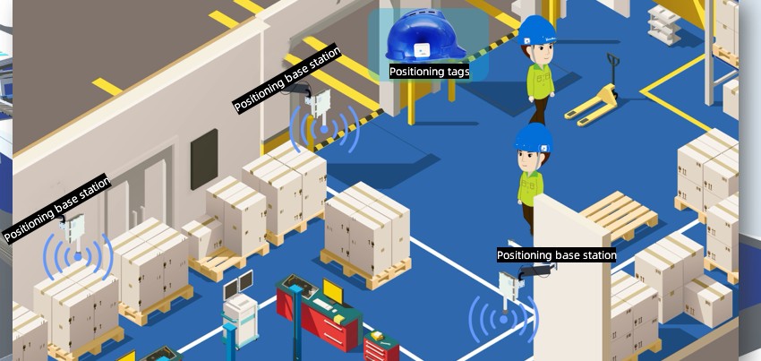 What Are The Industrial Uses Of Bluetooth Beacons? - muyumodule